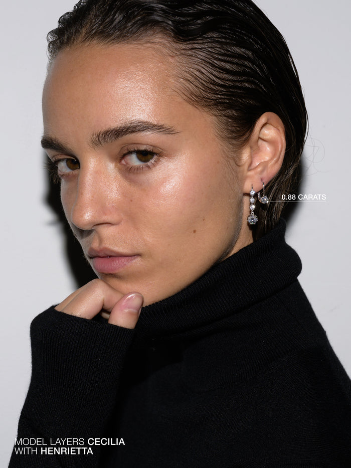 CECILIA EARRINGS IN MOISSANITE, STERLING SILVER